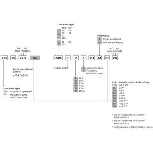 ABB Finland Äänetön moduulikontaktori 24VAC/DC 1S/1A 16A